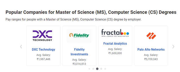 Popular Companies for Master of Science (MS), Computer Science (CS) Degrees