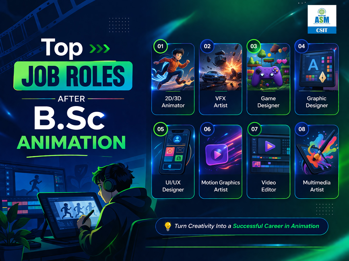 Top job roles after BS.C animation