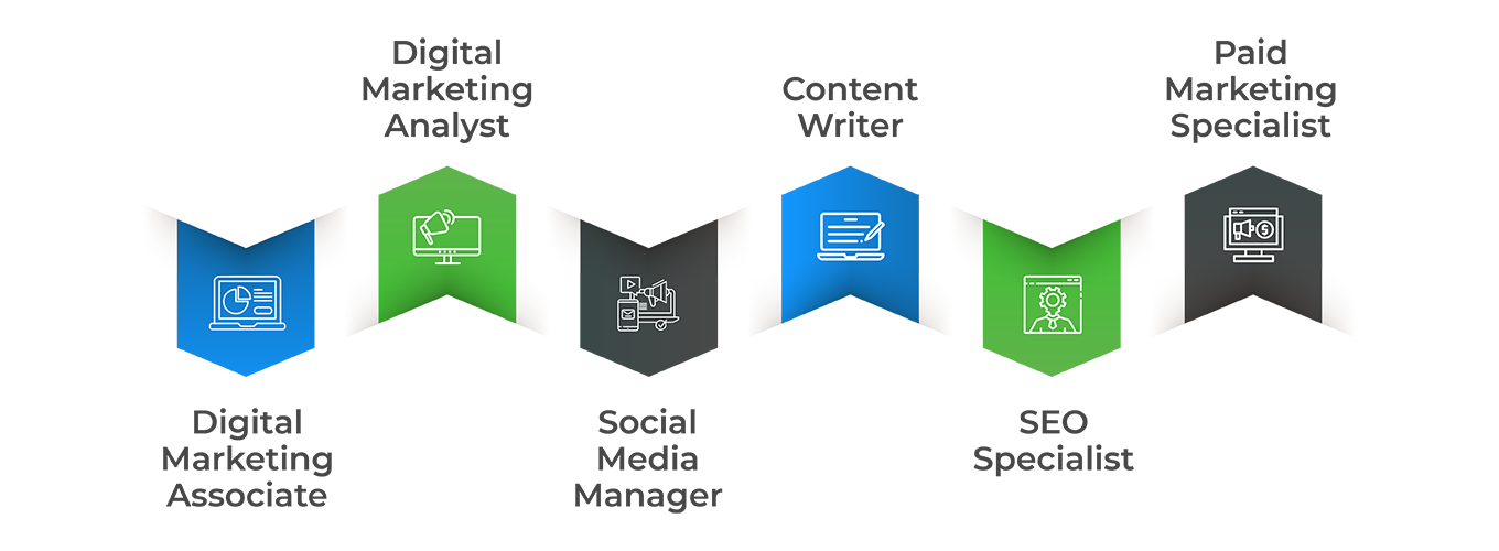 digital-marketing-01